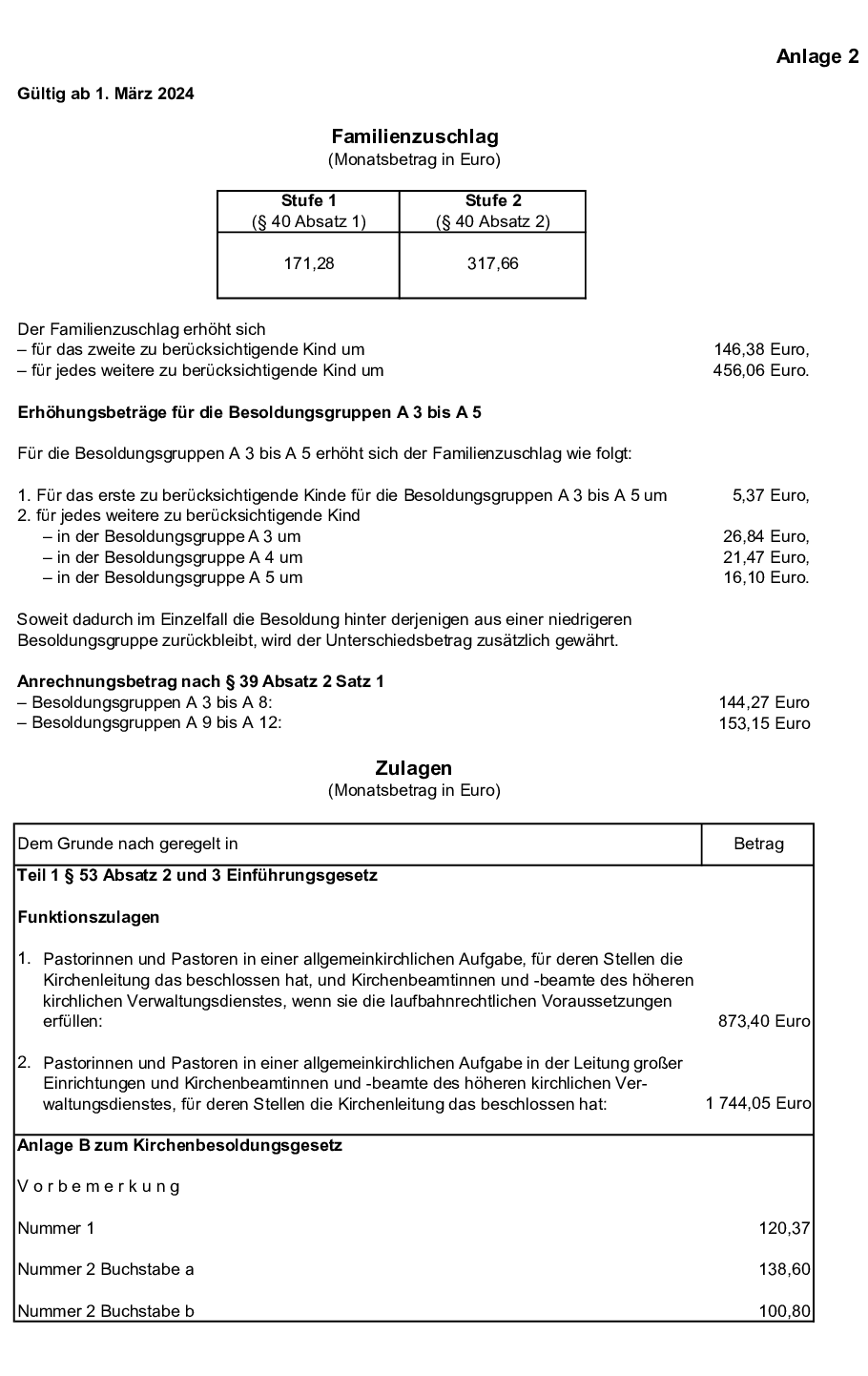 Bundesbesoldungsordnung