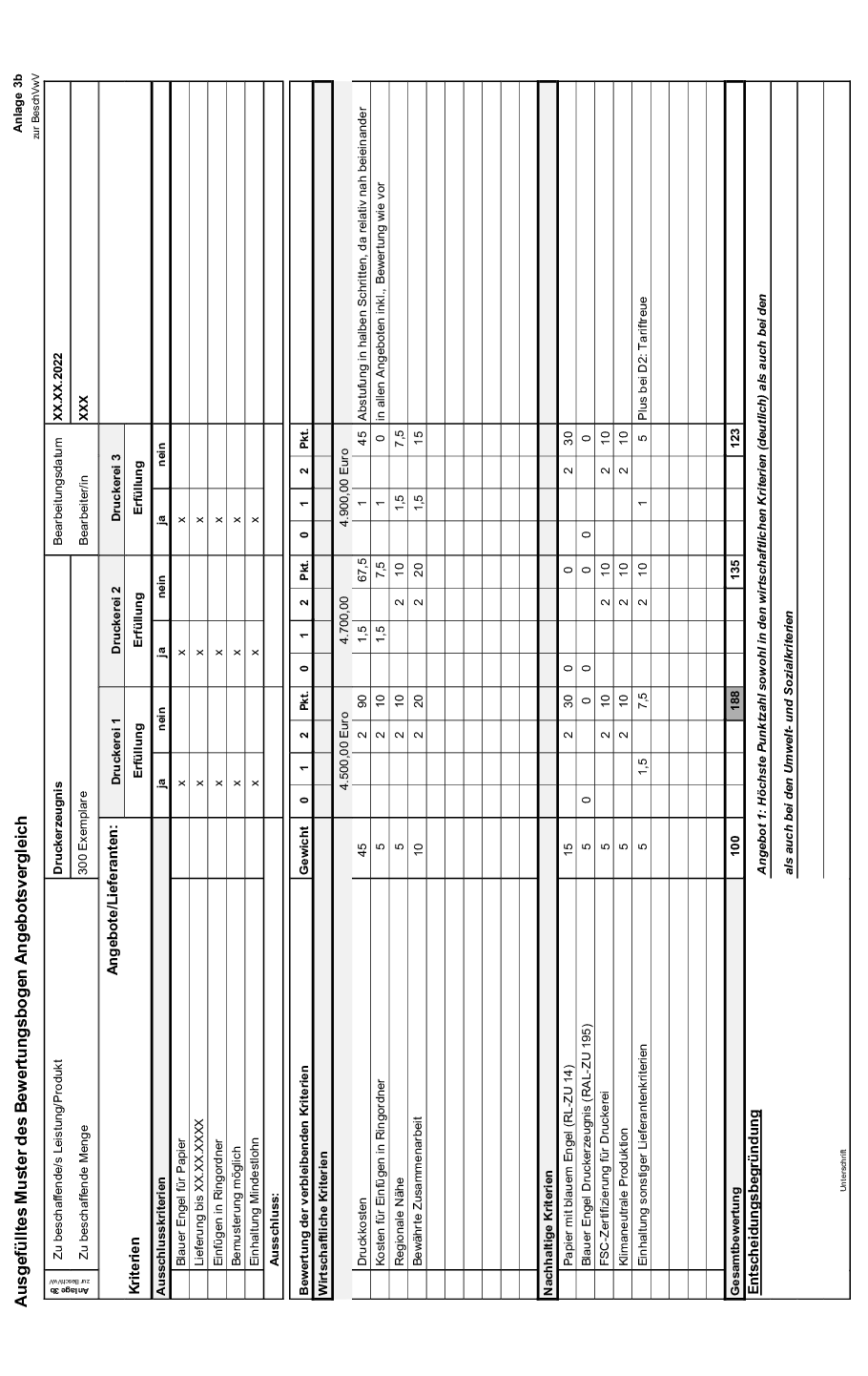 Anlage 3b